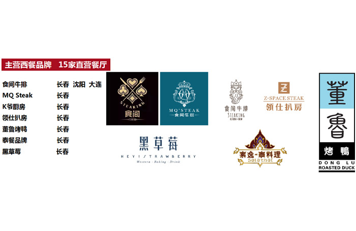 吉林省食間餐飲集團來(lái)我校招聘啦~~~